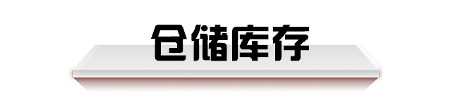倉儲庫存